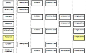 Information Architecture Diagram